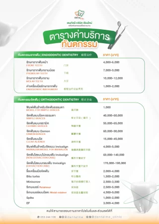 ราคา จัดฟัน เชียงใหม่ จัดฟันแบบใส Invisalign รีเทนเนอร์ | DentalMe Clinic